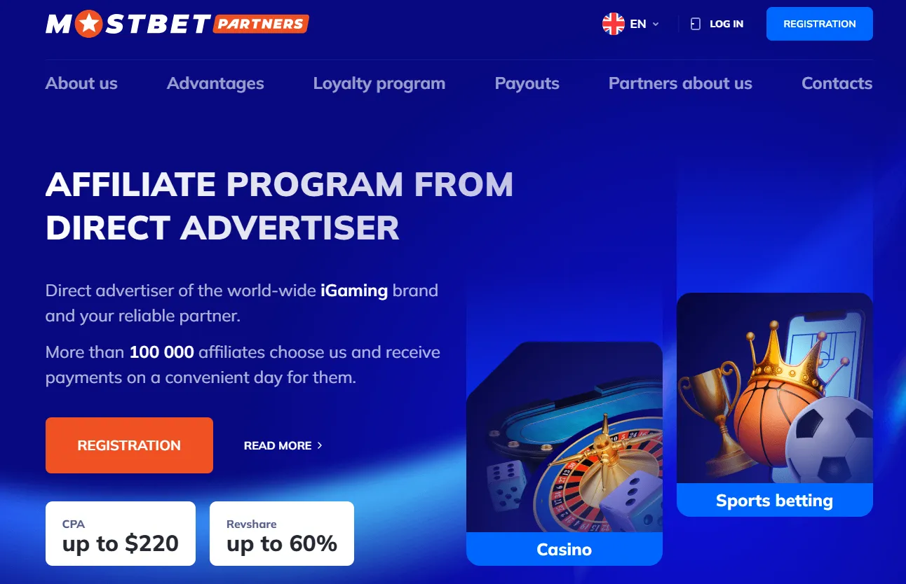Mostbet Affiliate Program